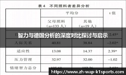 智力与德国分析的深度对比探讨与启示